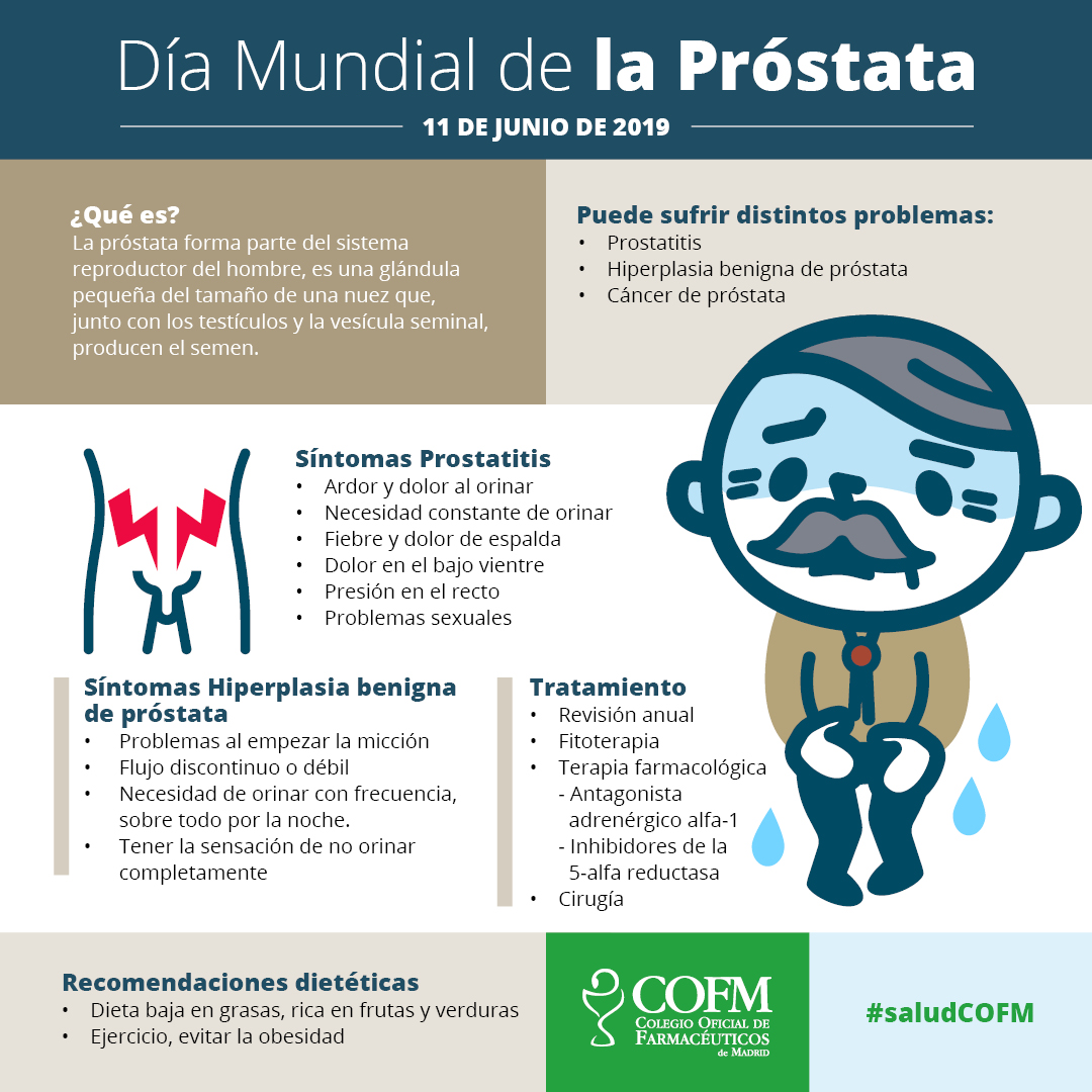 dolor en la prostata al saltar
