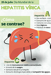 Cartel Hepatitis vírica
