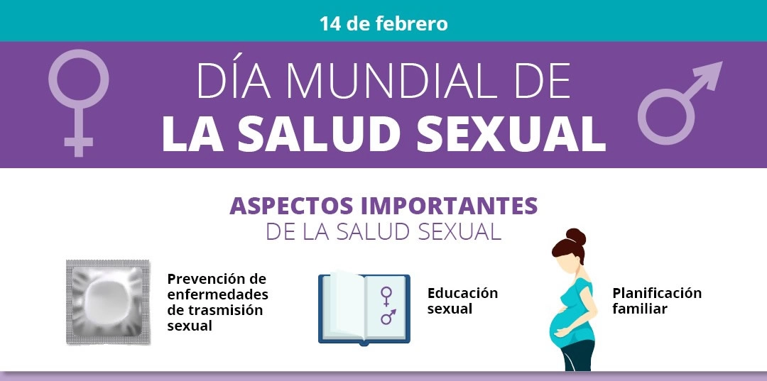 Día Mundial de la Salud Sexual