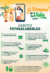 Portada para publicación de interés COFM