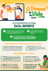 Portada para publicación de interés COFM