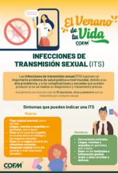 Portada para publicación de interés COFM